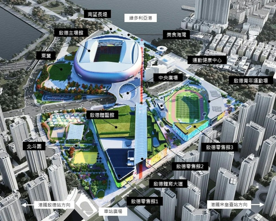 手部高度反